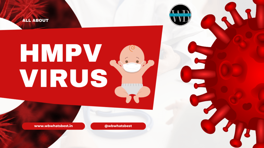 Hmpv Virus